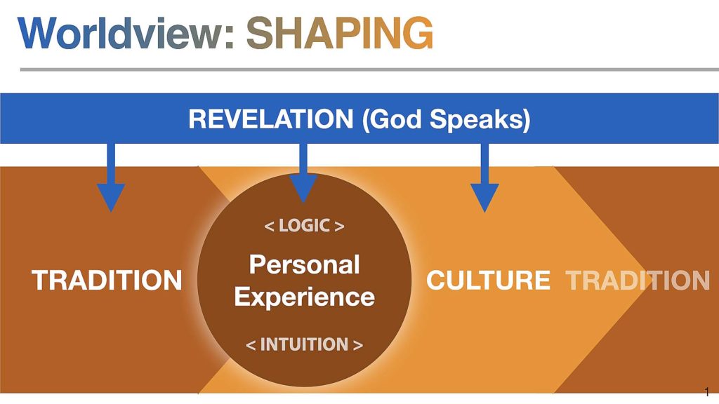 tsf-WV-tradition-culture